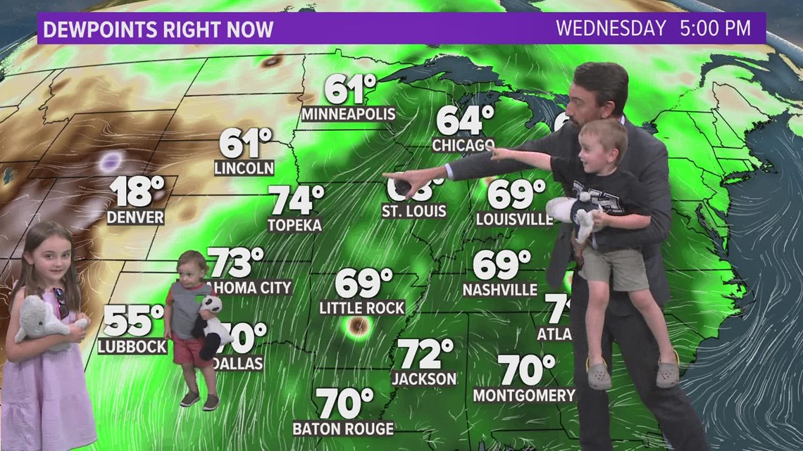 Matt Wintz's family joins to help him give the weather forecast