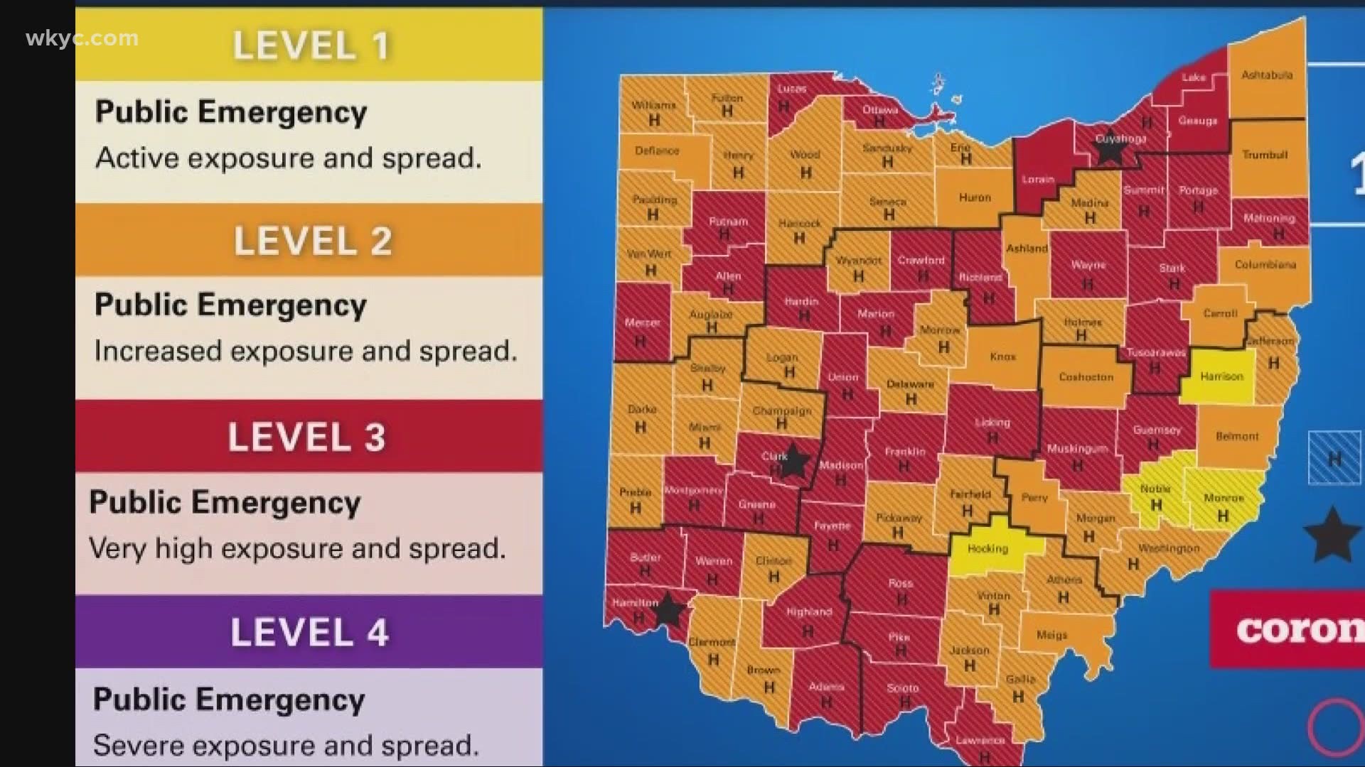 According to Governor Mike DeWine, the coronavirus cases are peaking and so are hospital admissions. Laura Caso has more.