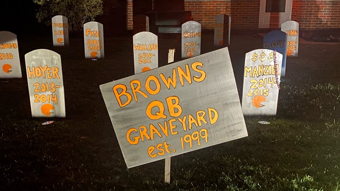 Trick or treat: Browns, Steelers set for Halloween clash