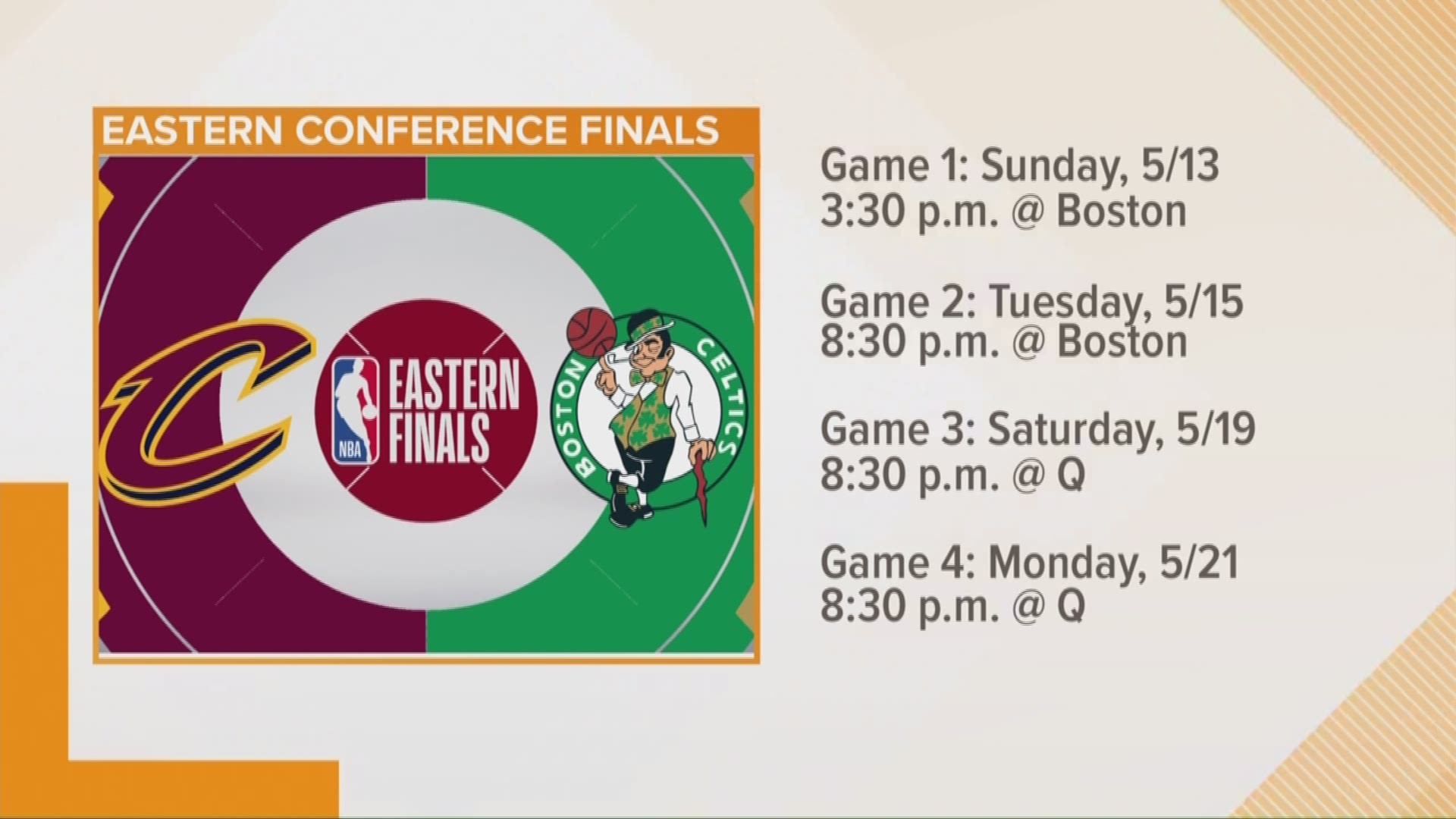 May 2018: The NBA has announced the playoffs schedule as the Cleveland Cavaliers face off against the Boston Celtics.