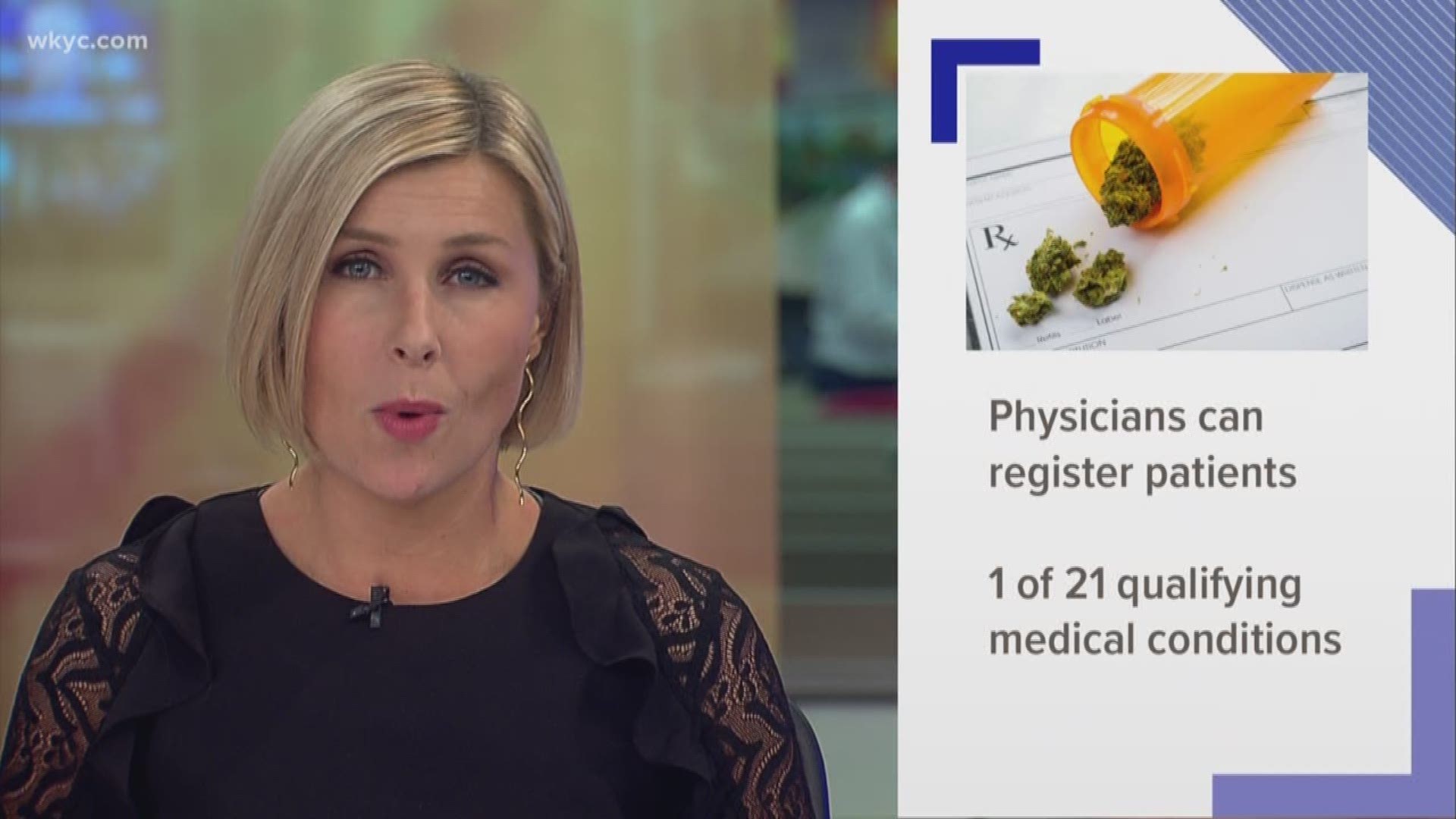 Ohio medical marijuana: Patient registry opens in anticipation of first sales