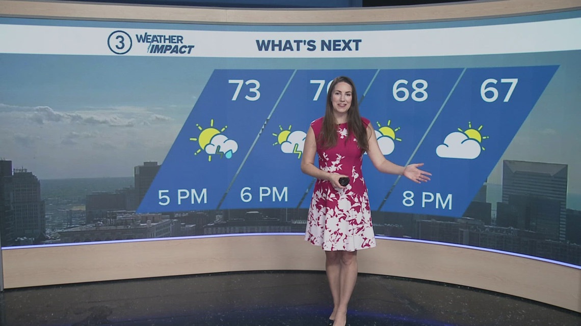 Cleveland weather: Rain chances this week in Northeast Ohio | wkyc.com