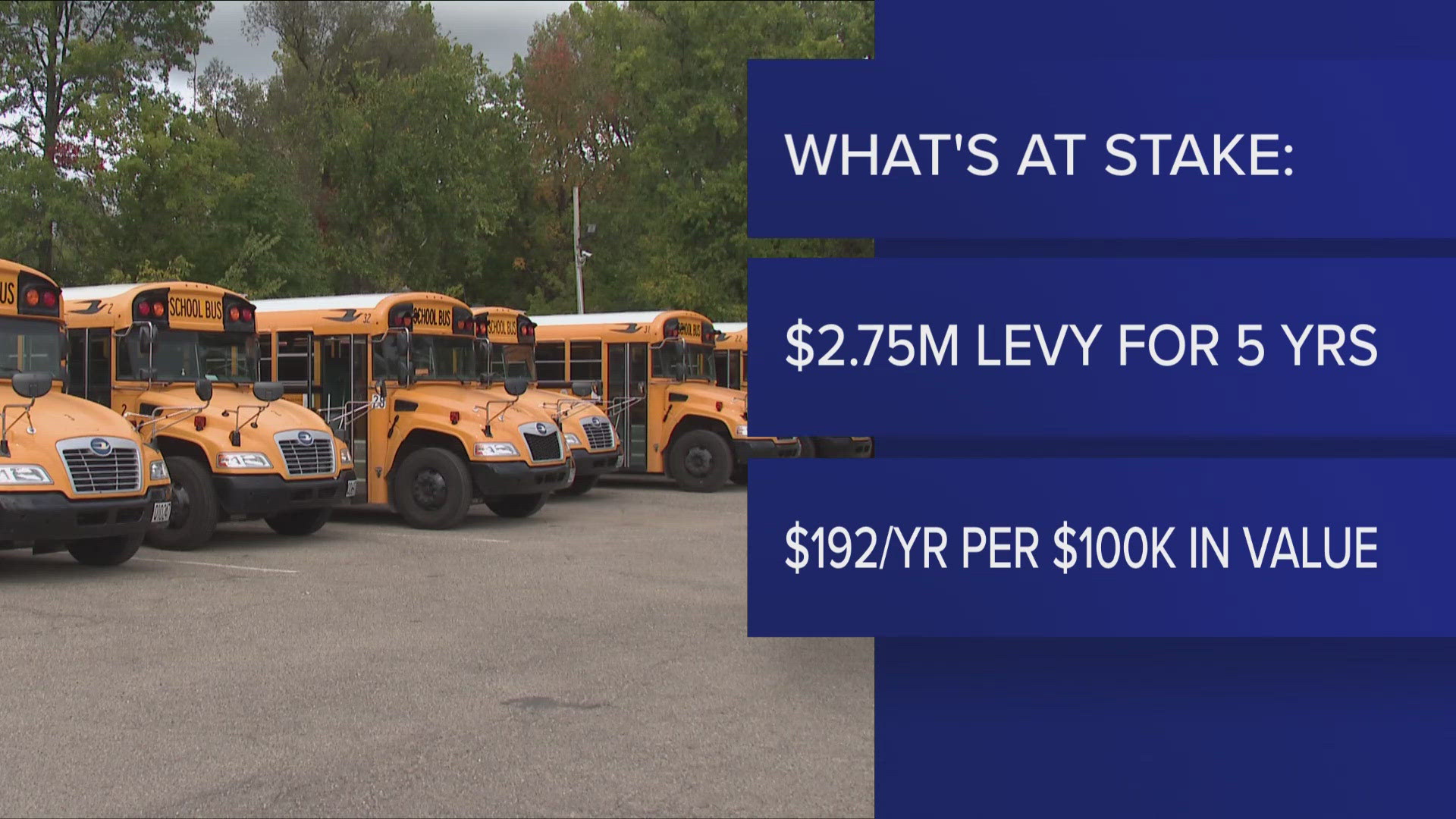 Key Northeast Ohio school levies and bond issues on the May 6 primary ...