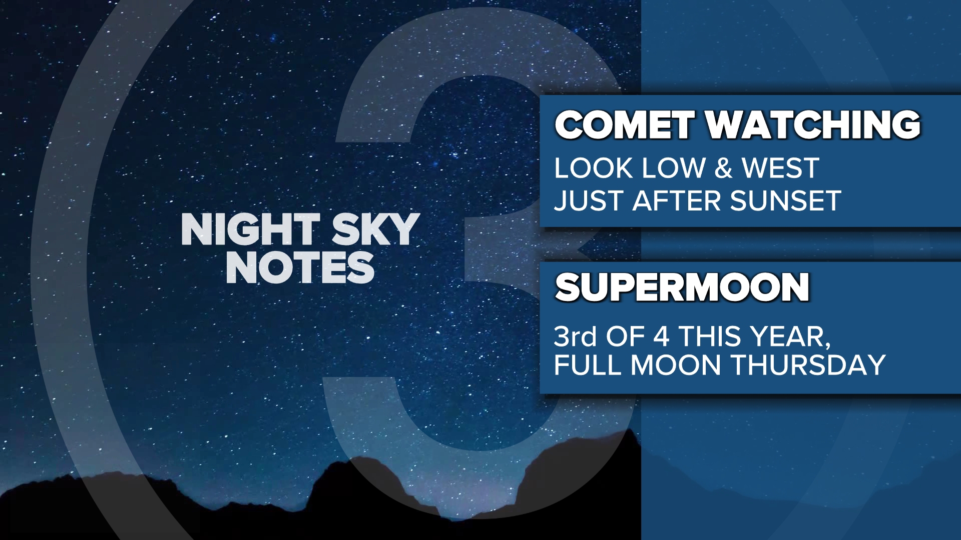 A once in 80,000 year comet is visible and the Supermoon always a treat to see.