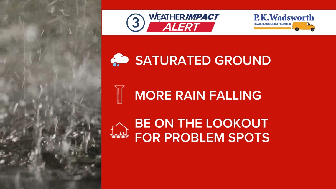 Weather Impact Alert: Possible severe storm in Northeast Ohio on ...