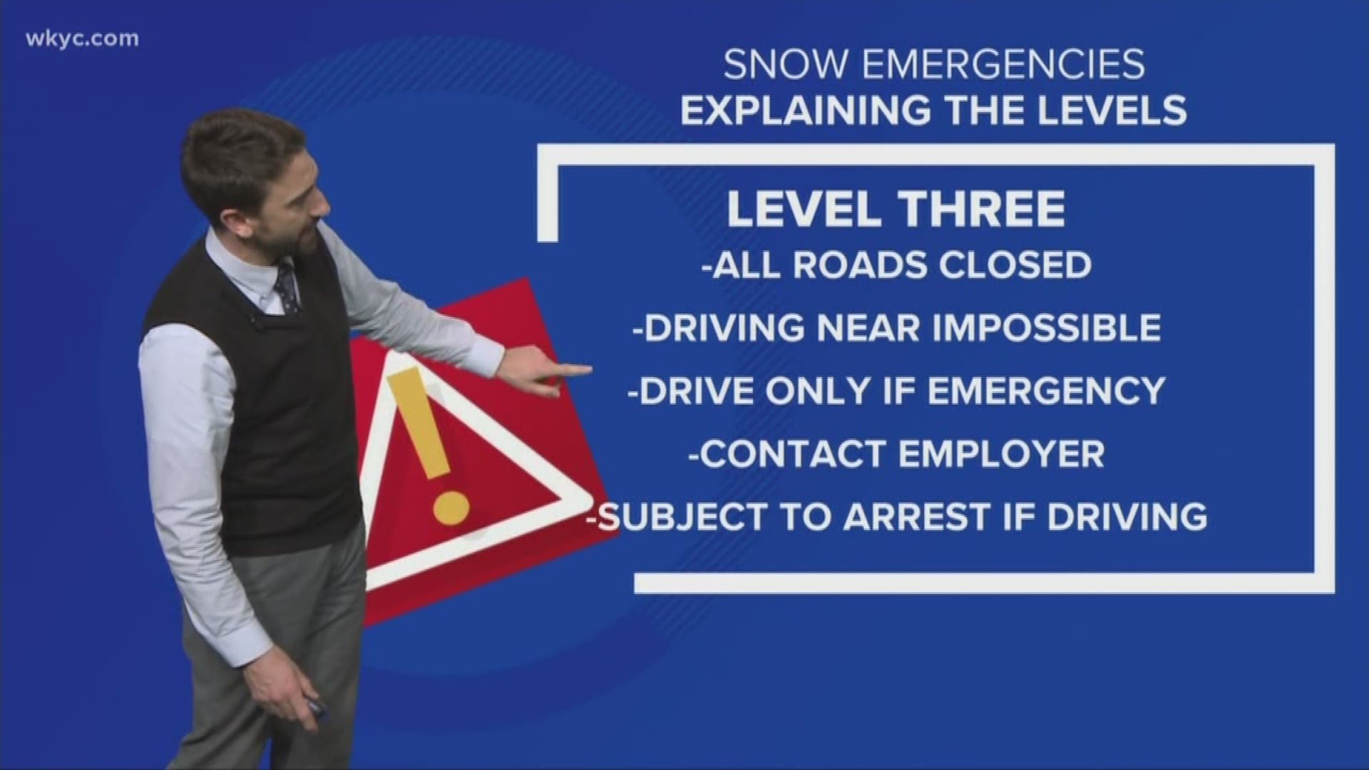 Explaining the levels of snow emergencies