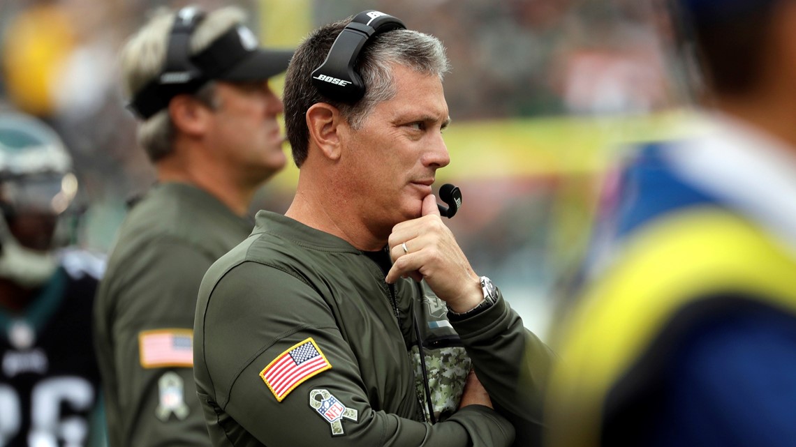 Potential Weak Spots in Jim Schwartz's Browns Defense - Sports4CLE