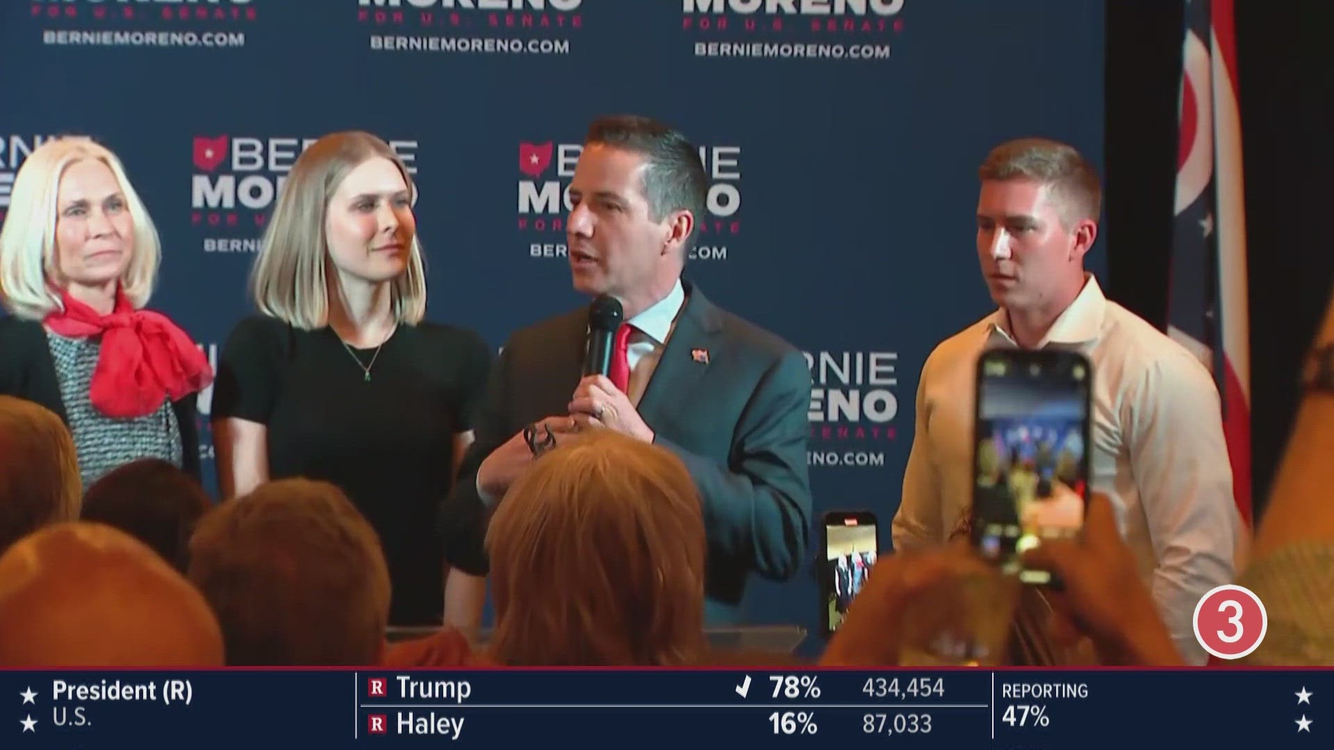 The Associated Press projects Bernie Moreno to win the Ohio Republican Senate Primary.