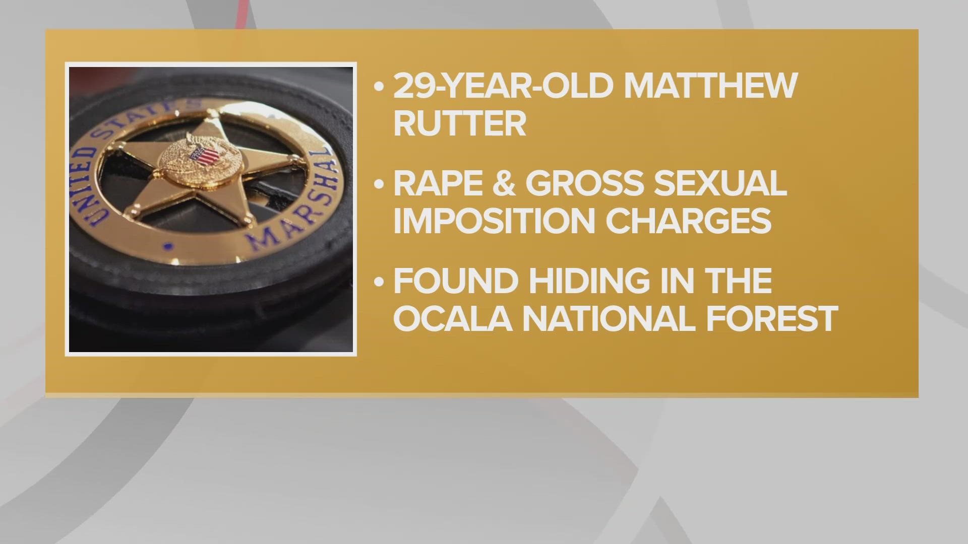 Matthew Rutter is accused of raping a minor and having sexual contact with a minor from January of 2017 through January of 2019.