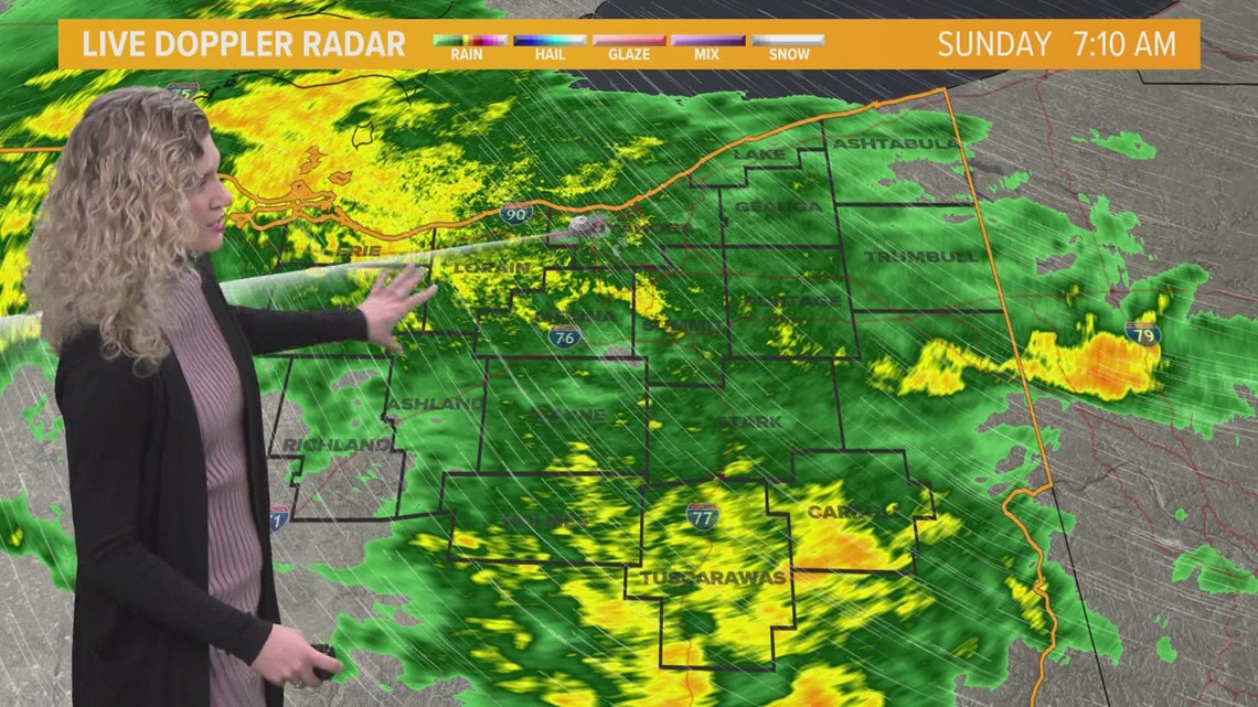 Cleveland weather forecast: A rainy Sunday in Northeast Ohio | wkyc.com