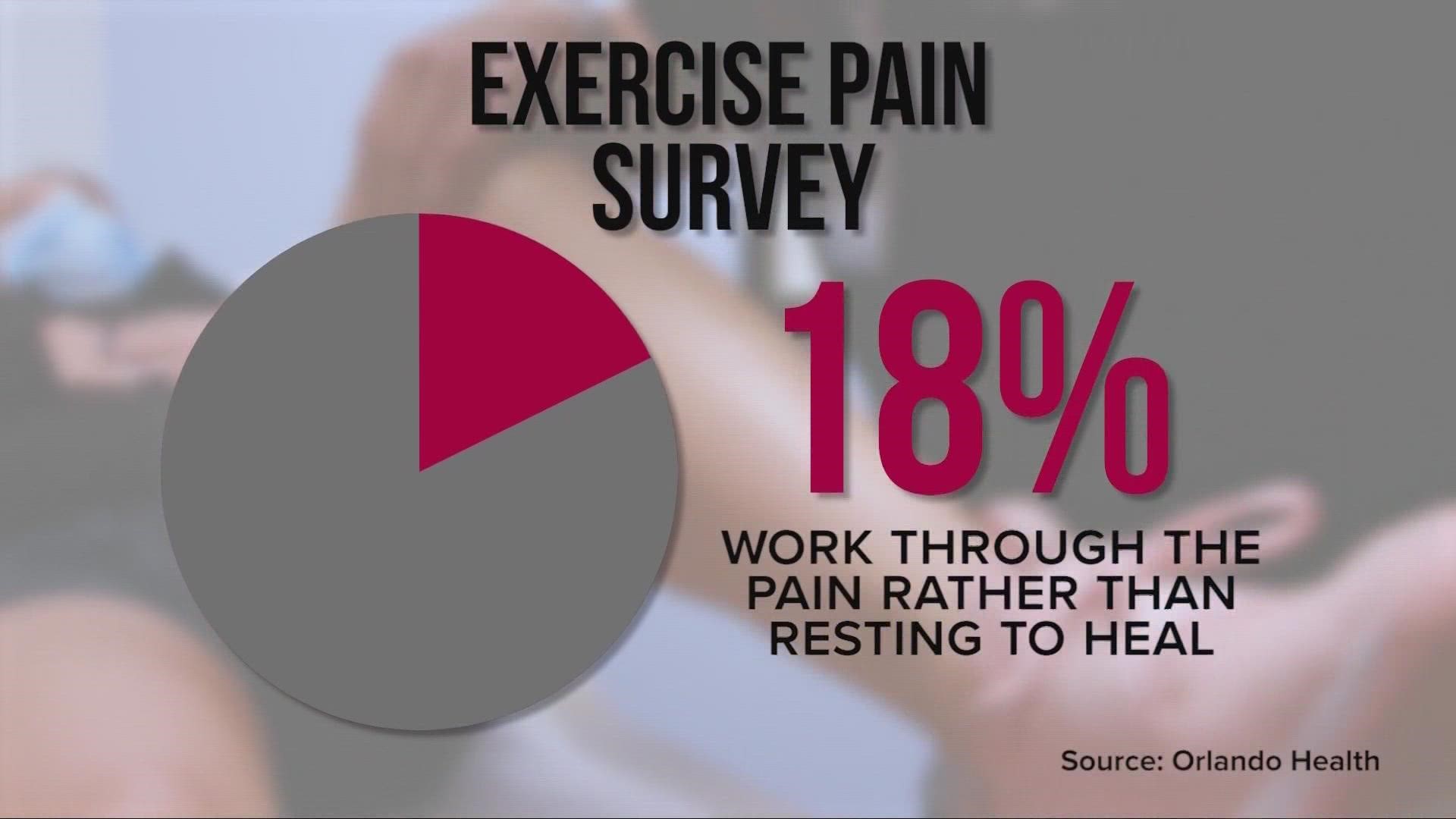 Exercise is always a big resolution, but for those who haven't been active, it's important to pay attention to pain.