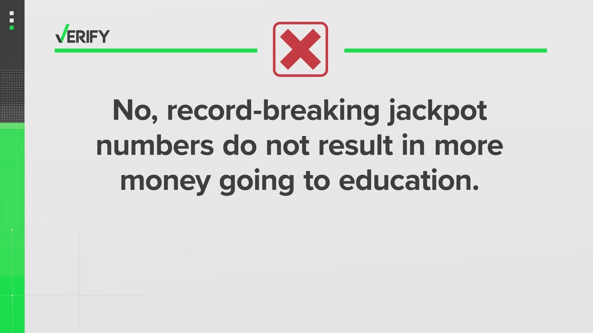 Ohio Lottery profits help fund Ohio's school budget for the year, but don't create any additional support for schools.
