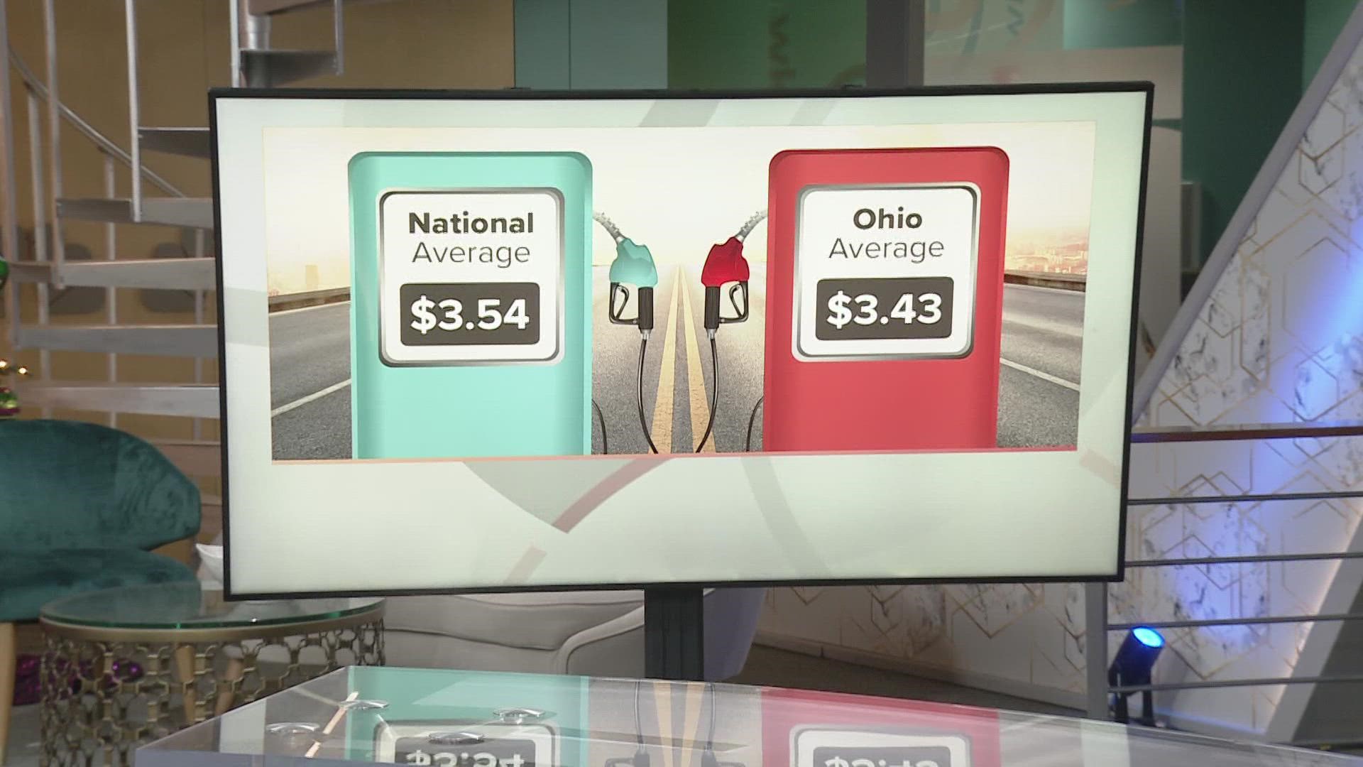 GasBuddy says 'it's entirely possible' the national average price of gasoline could fall under $3 per gallon by Christmas.