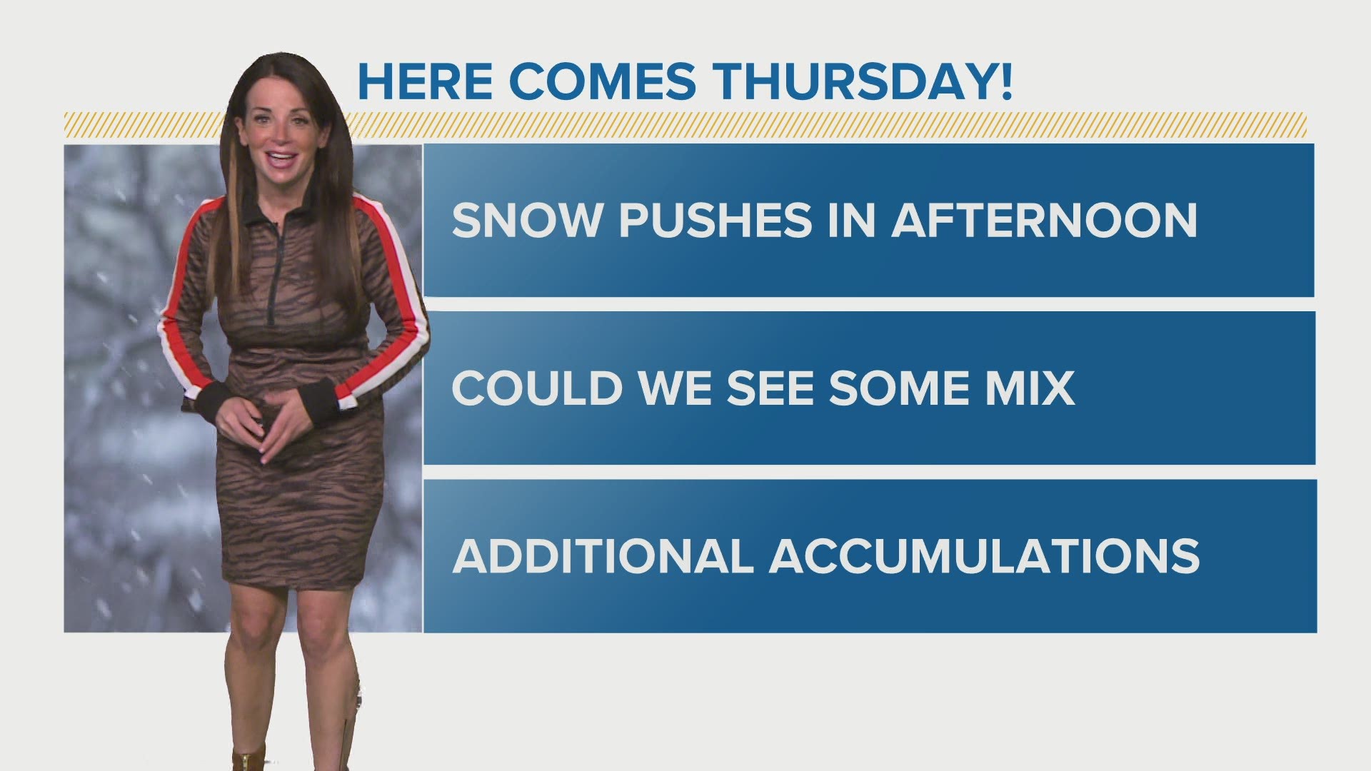 We're tracking frigid temperatures and more snow in the days ahead. Hollie Strano has the hour-by-hour details in her morning weather forecast for February 16, 2021.
