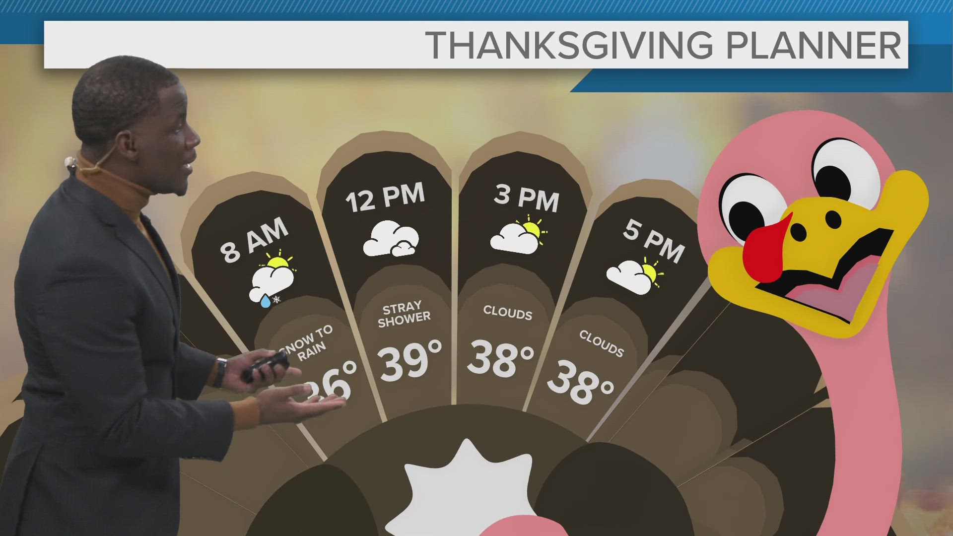 Rain/snow mix could impact traveling EARLY Thanksgiving morning.
