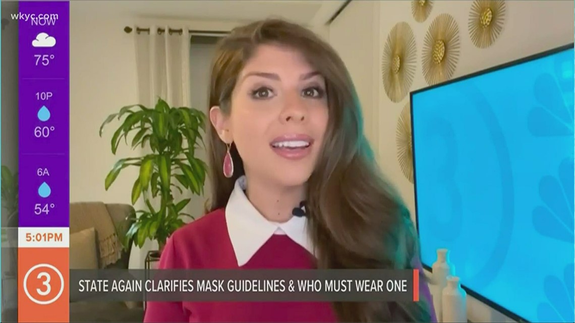 What your Zoom background says about you?