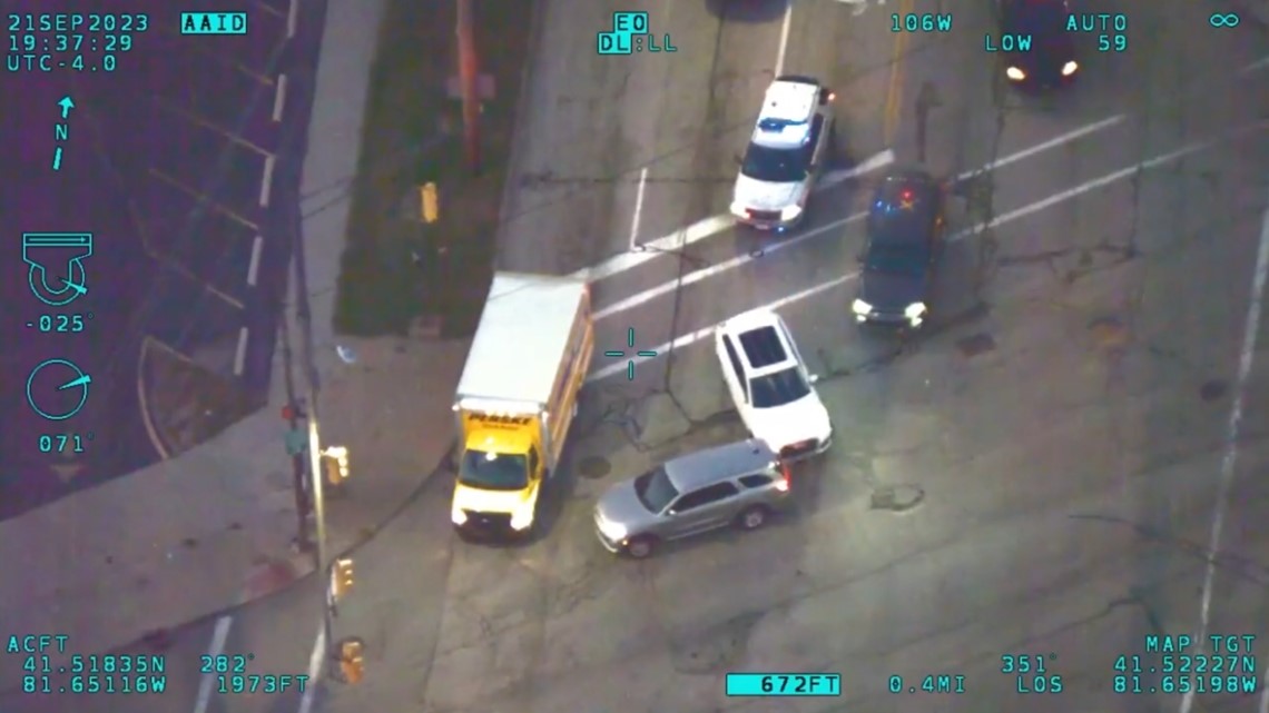 43 felony arrests made in Cleveland Ohio State Highway Patrol