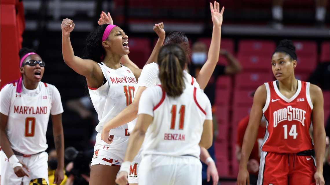 Ohio State women's basketball falls to Maryland 77-72 | wkyc.com