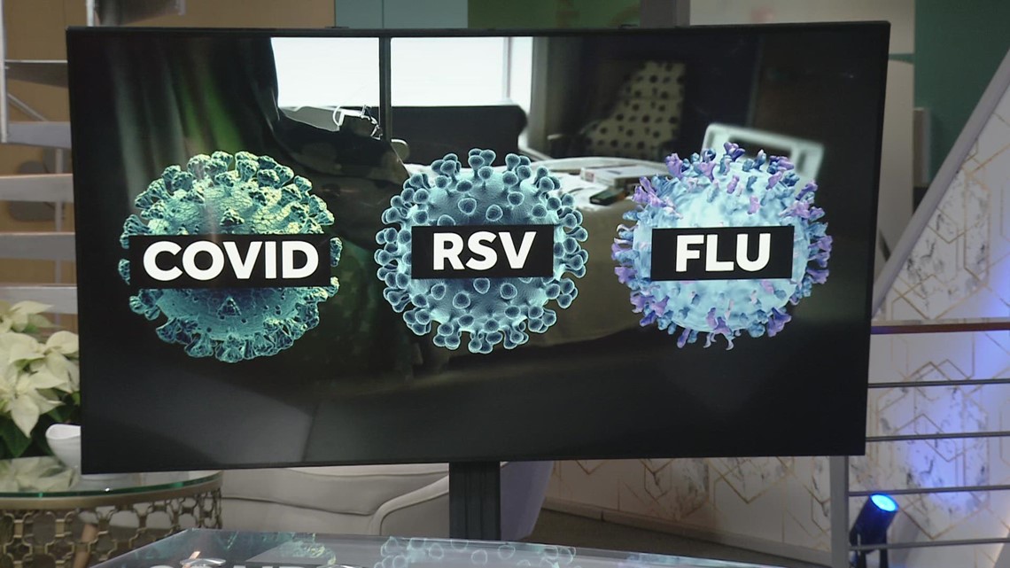 Northeast Ohio plagued by rash of illnesses, including COVID, RSV, and flu
