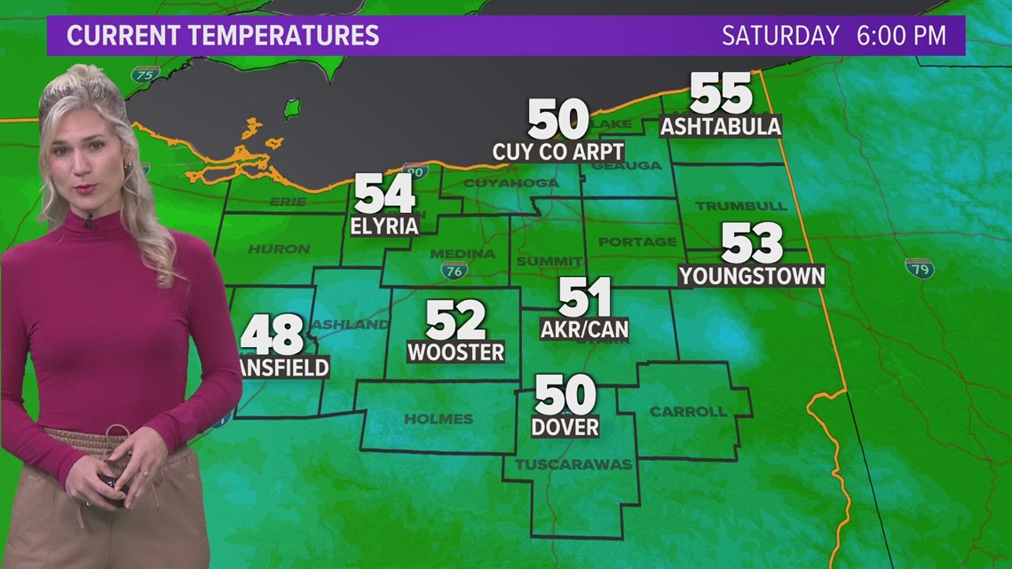 Cleveland Weather Copy and Paste Conditions for Sunday