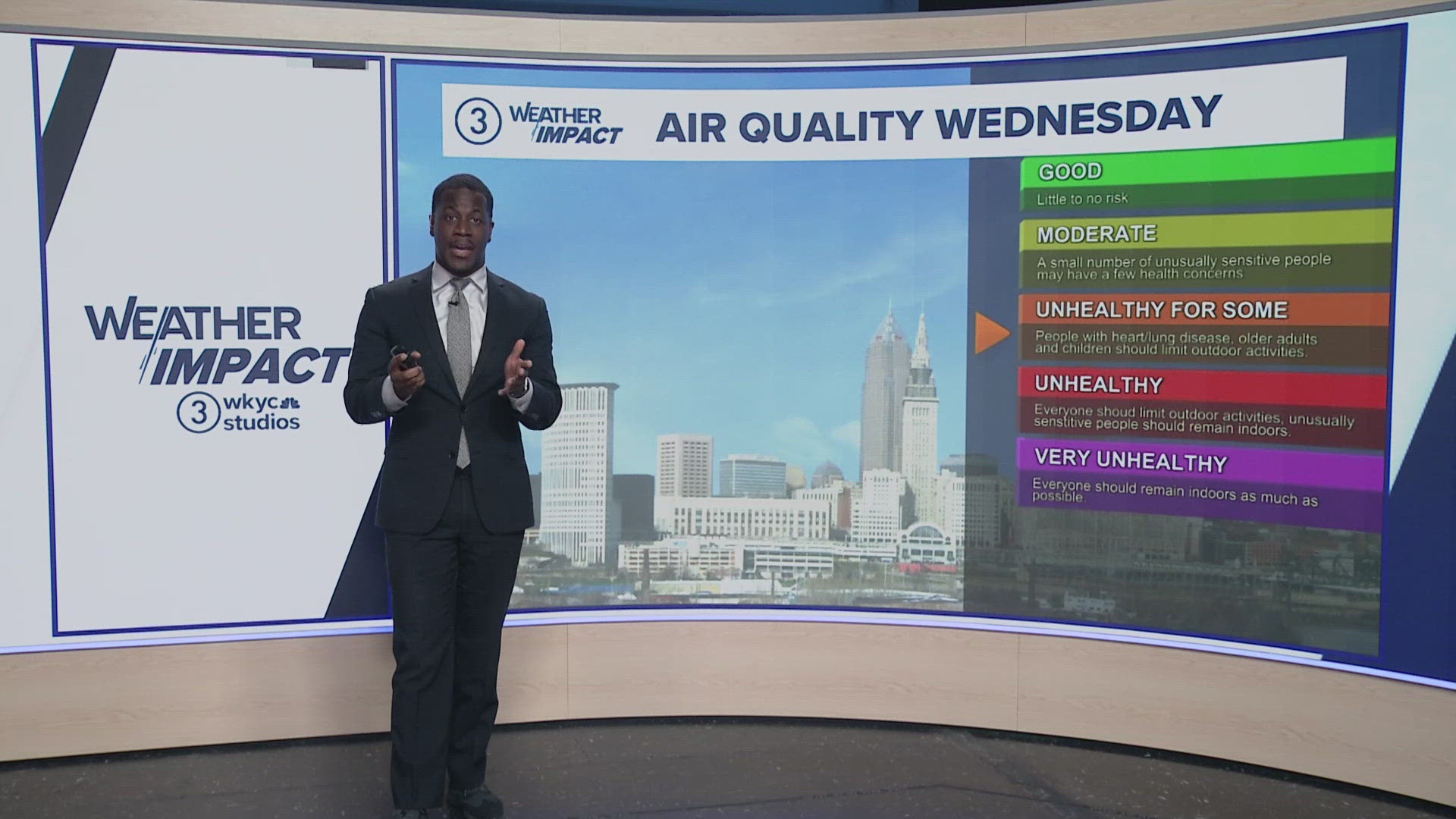 NOACA has issued a Wednesday air quality advisory for Greater Cleveland and Akron as surging temperatures, 'haze' from Canadian wildfires approach.