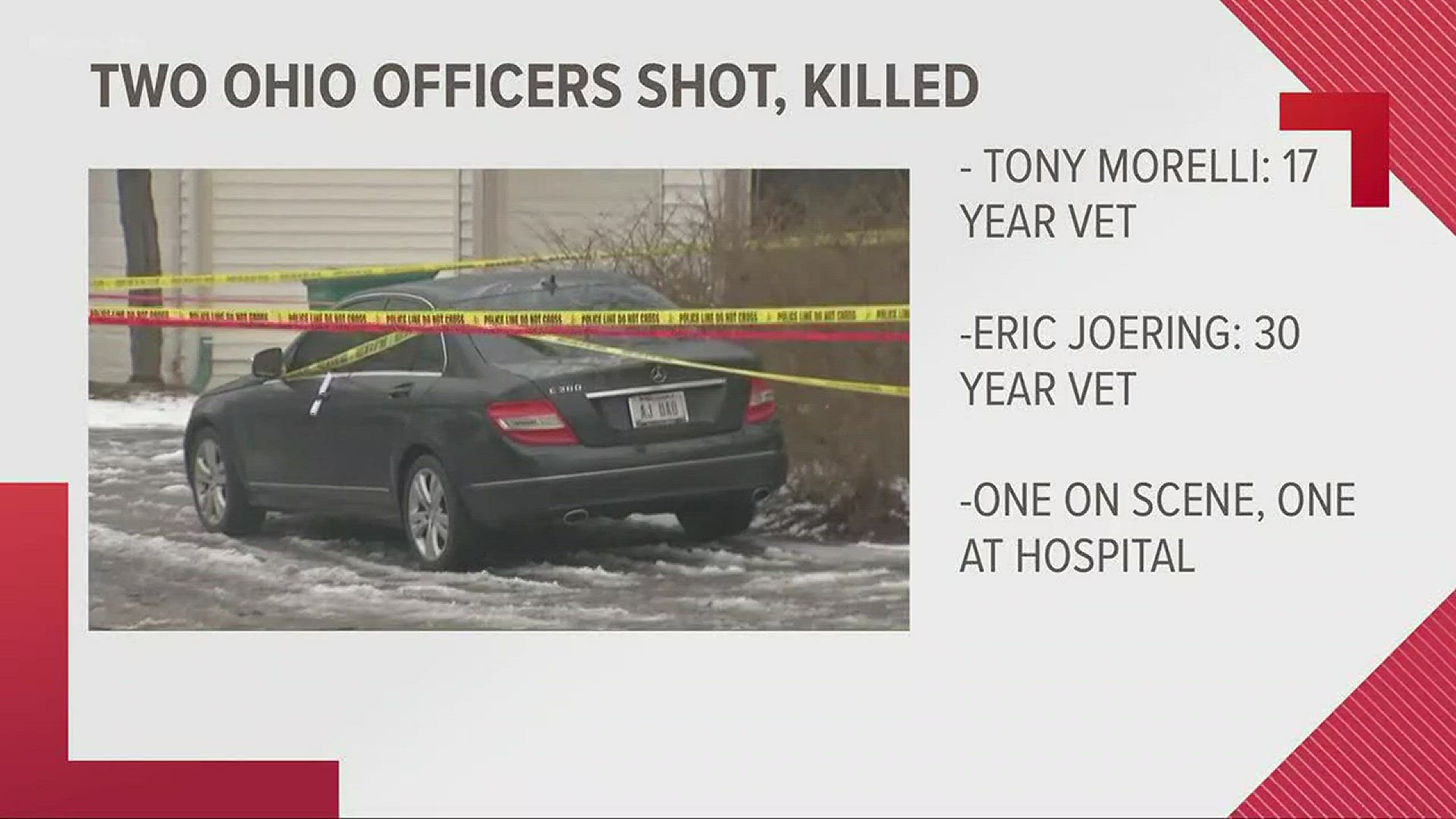 2 Westerville police officers shot and killed