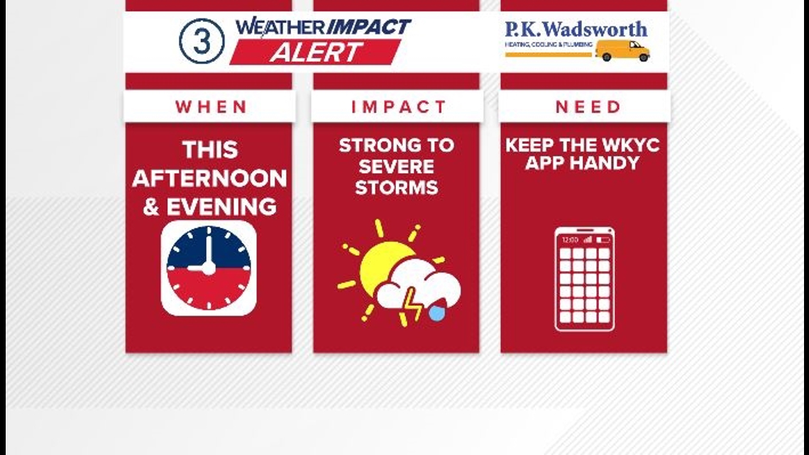 Weather Impact Alert in Northeast Ohio: Strong to severe storms ...