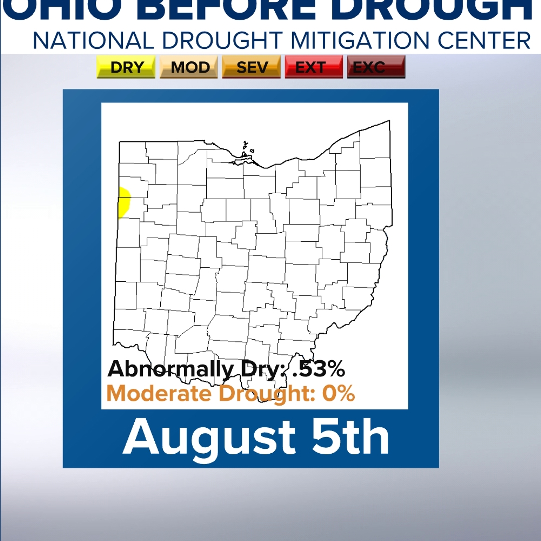 Northeast Ohio drought persists amid low rainfall update | wkyc.com