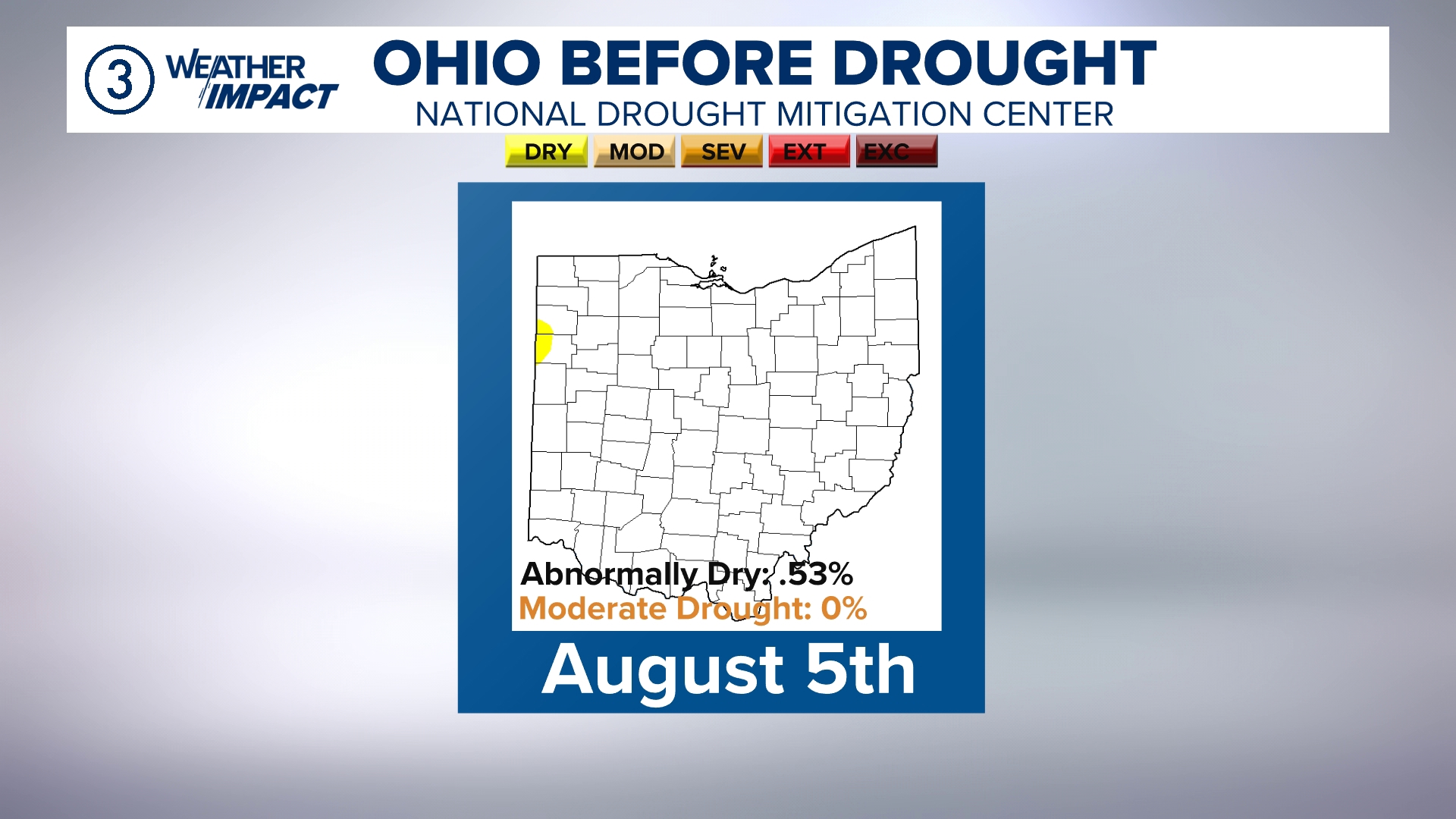 Northeast Ohio drought persists amid low rainfall update | wkyc.com