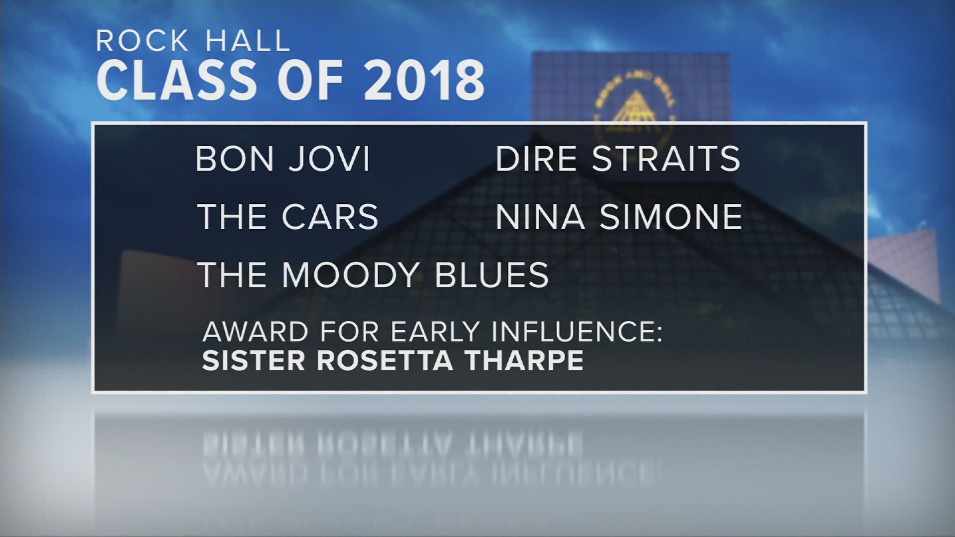 Dec. 13, 2017: Bon Jovi and the Cars are among six inductees earning to musical honor of joining the Rock and Roll Hall of Fame. Here's our extended interview about the announcement with Todd Mesek of the Rock Hall.