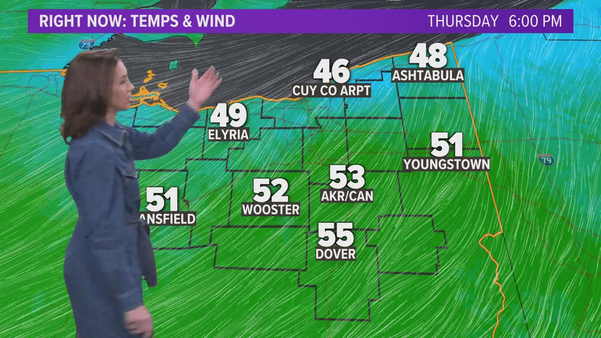 Clearing skies and a north wind takes over to provide patchy areas of frost and probable freeze.