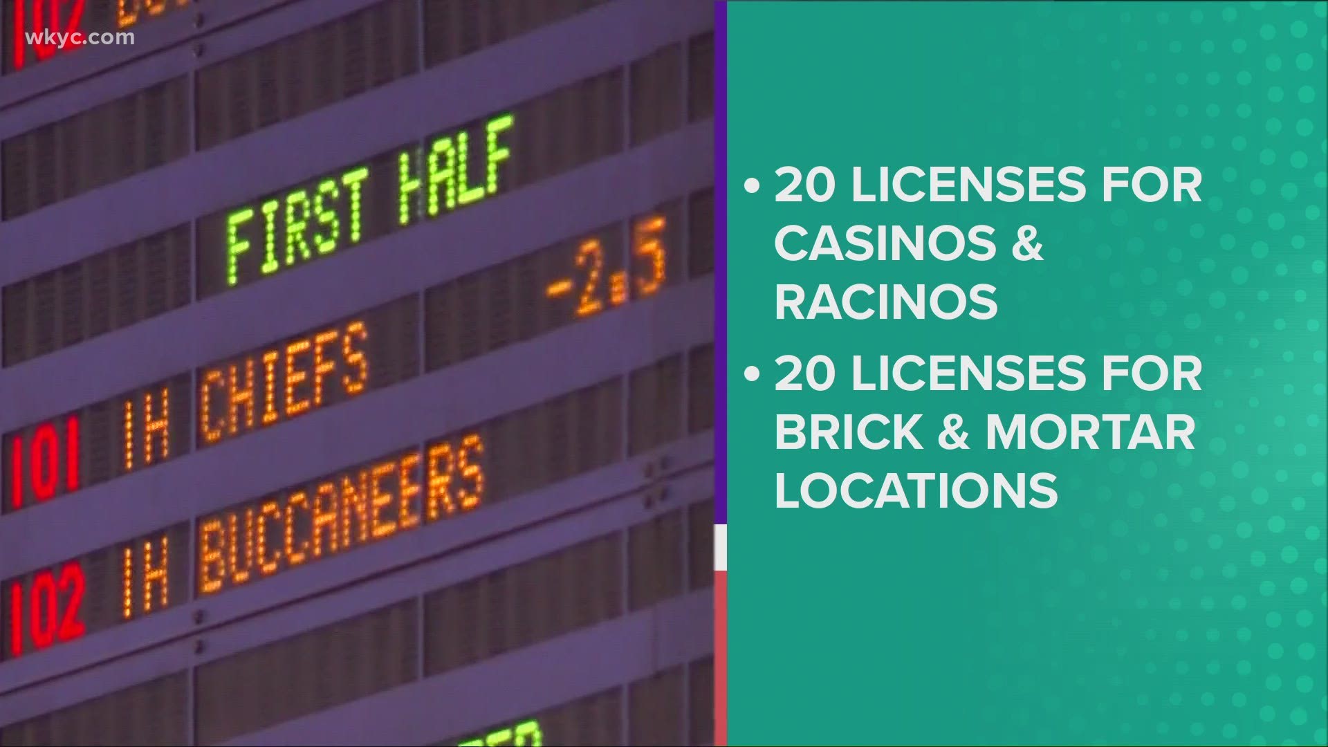 The bill would legalize sports gambling in the state this year.