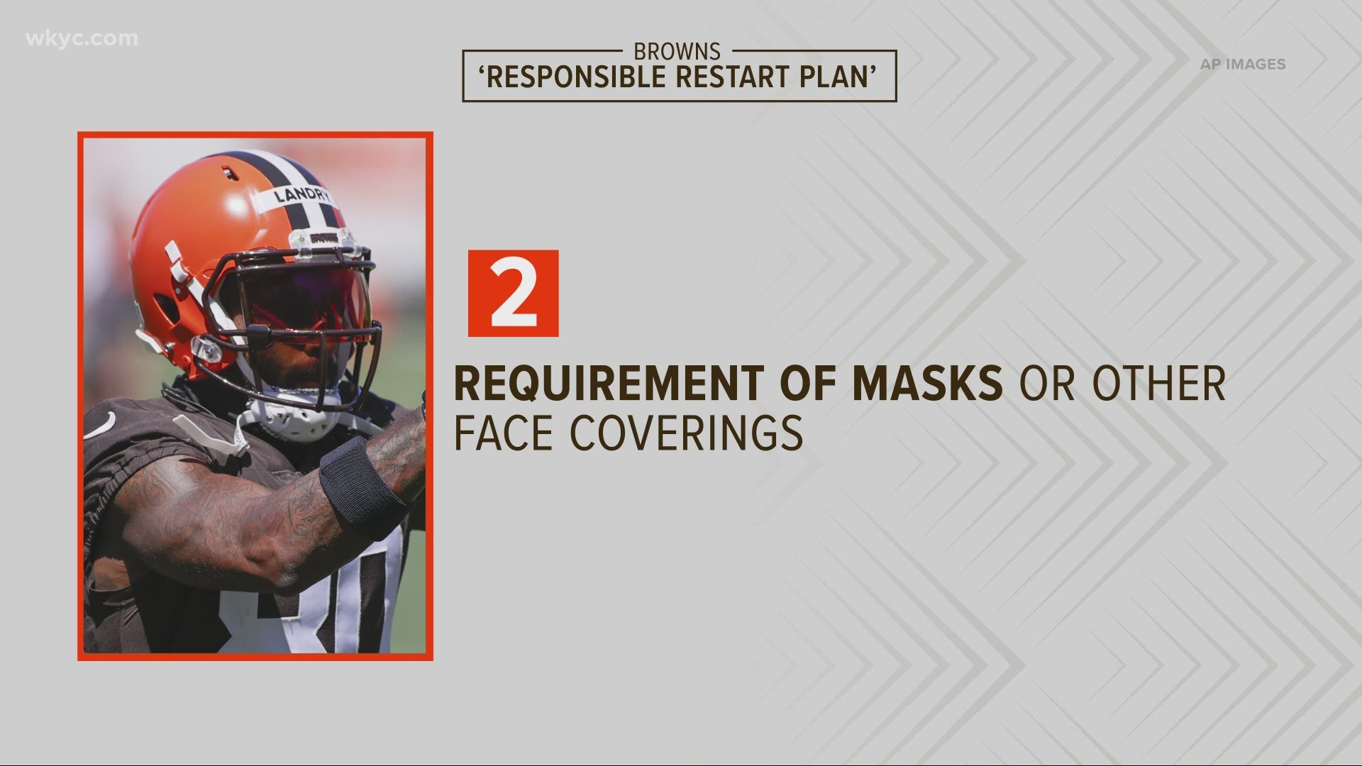 The team said overall capacity will be significantly limited this season to comply with government and NFL requirements. Jim Donvan has more.