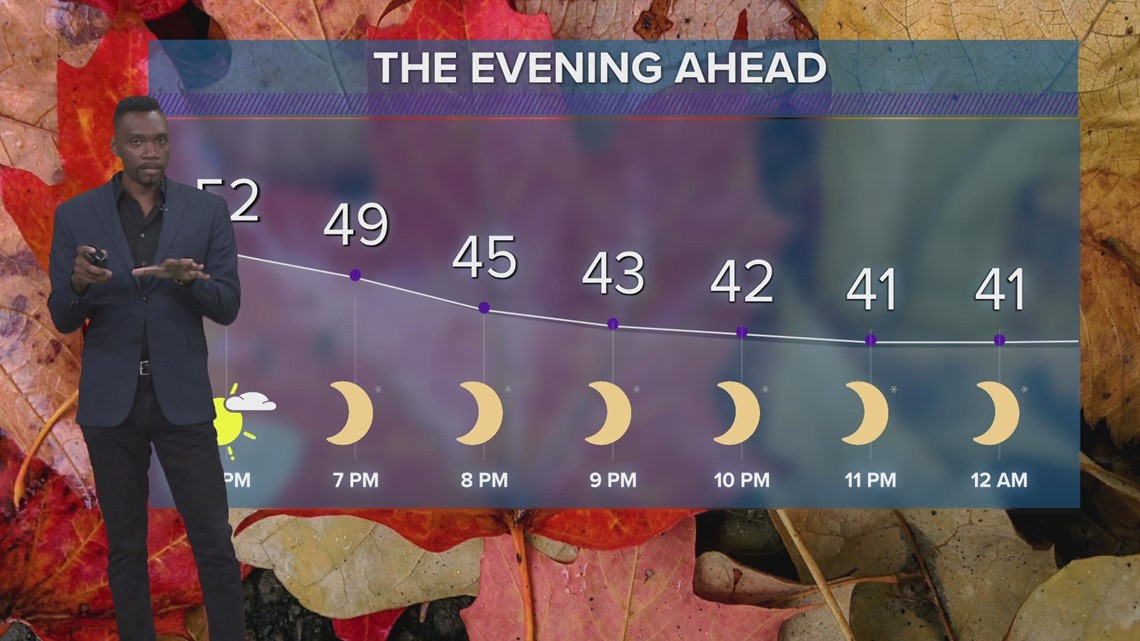 Cleveland weather forecast | Seasonal Days Start Now in Northeast Ohio ...