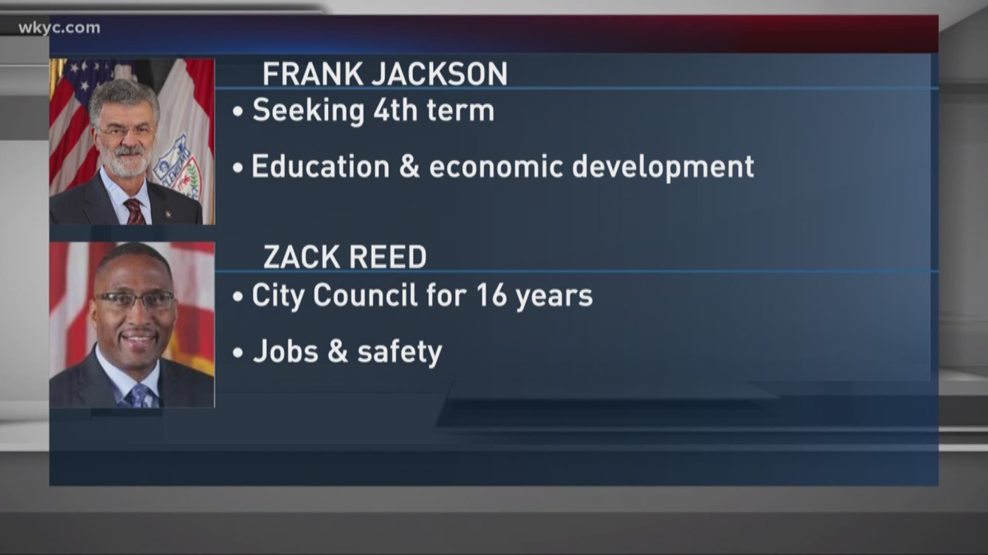 Nov. 7, 2017: Cleveland Mayor Frank Jackson is seeking his fourth term in office against councilman Zack Reed.