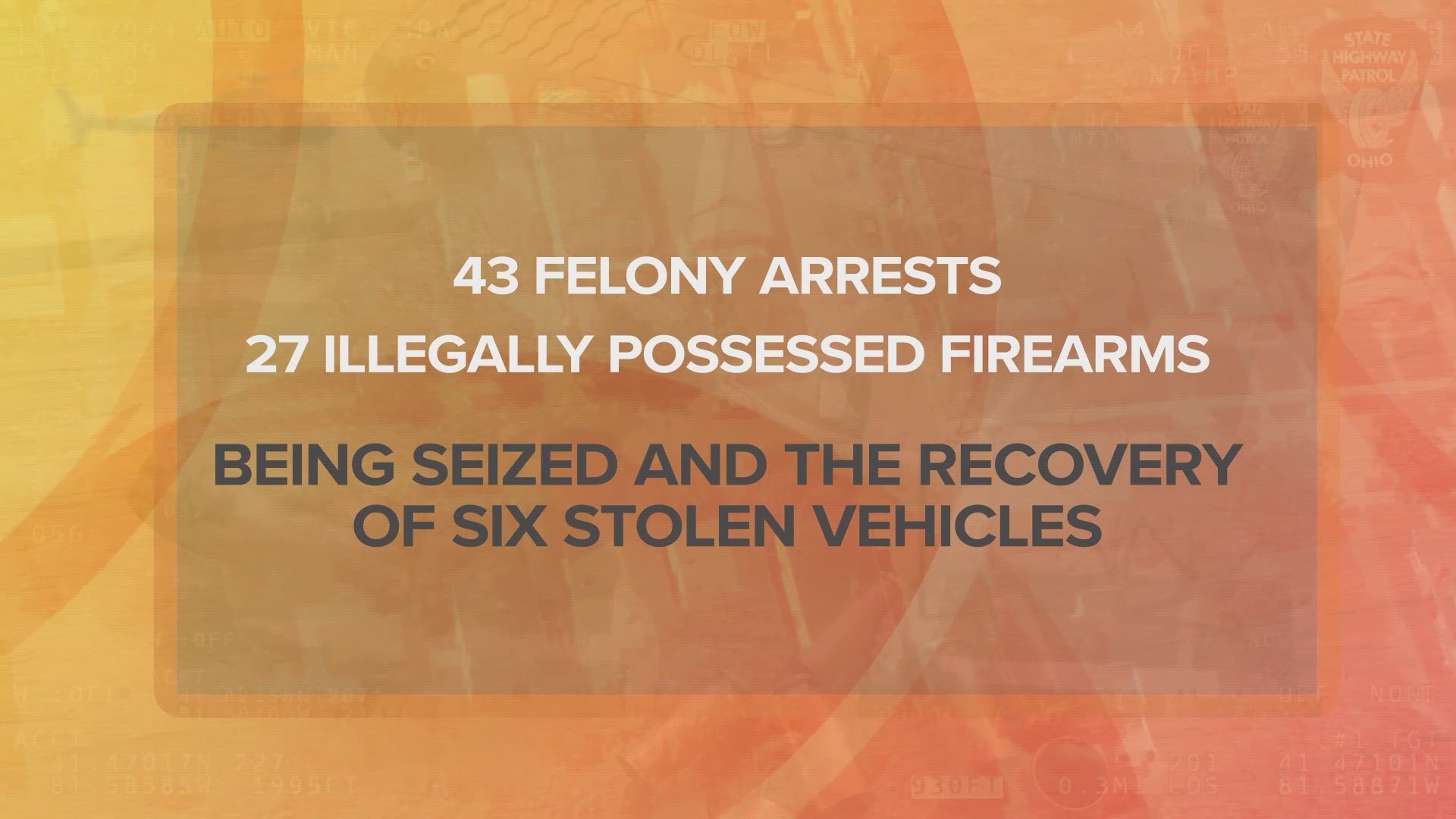 In addition, the fourth surge operation resulted in 27 illegally possessed firearms being seized and the recovery of six stolen vehicles.