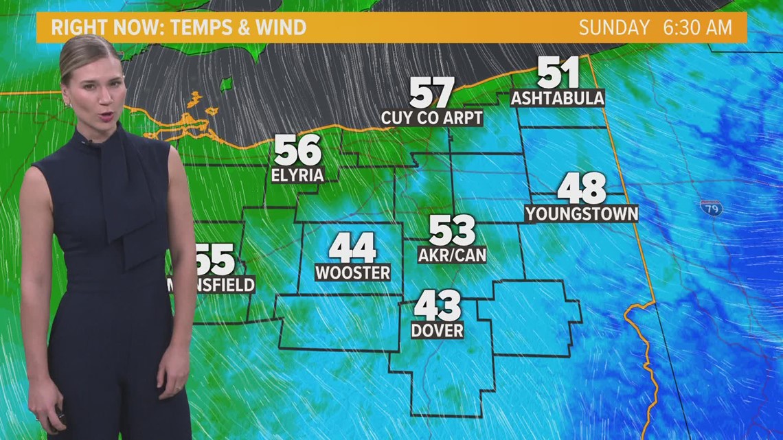 Cleveland weather an unseasonably warm sunday wkyc