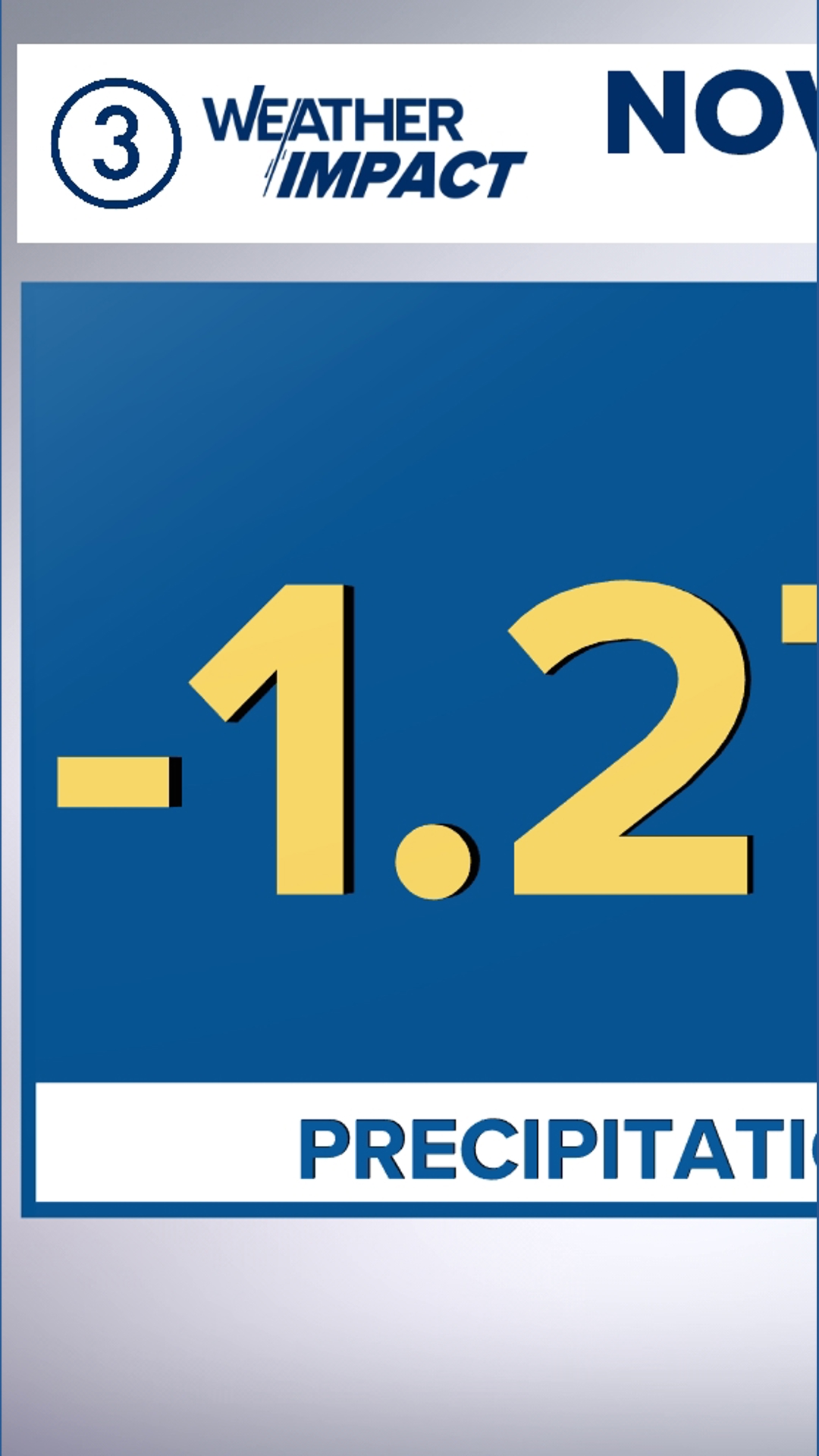 November weather recap for Northeast Ohio: Below average all around ...