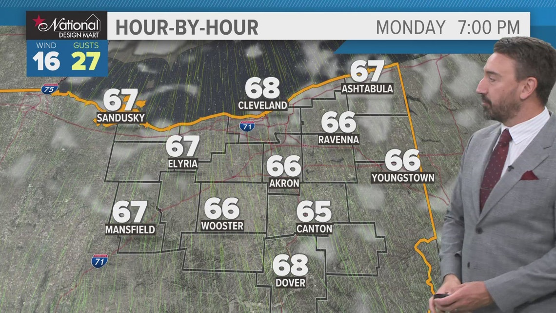 Cleveland's Leading Local News: Weather, Traffic, Sports and more ...