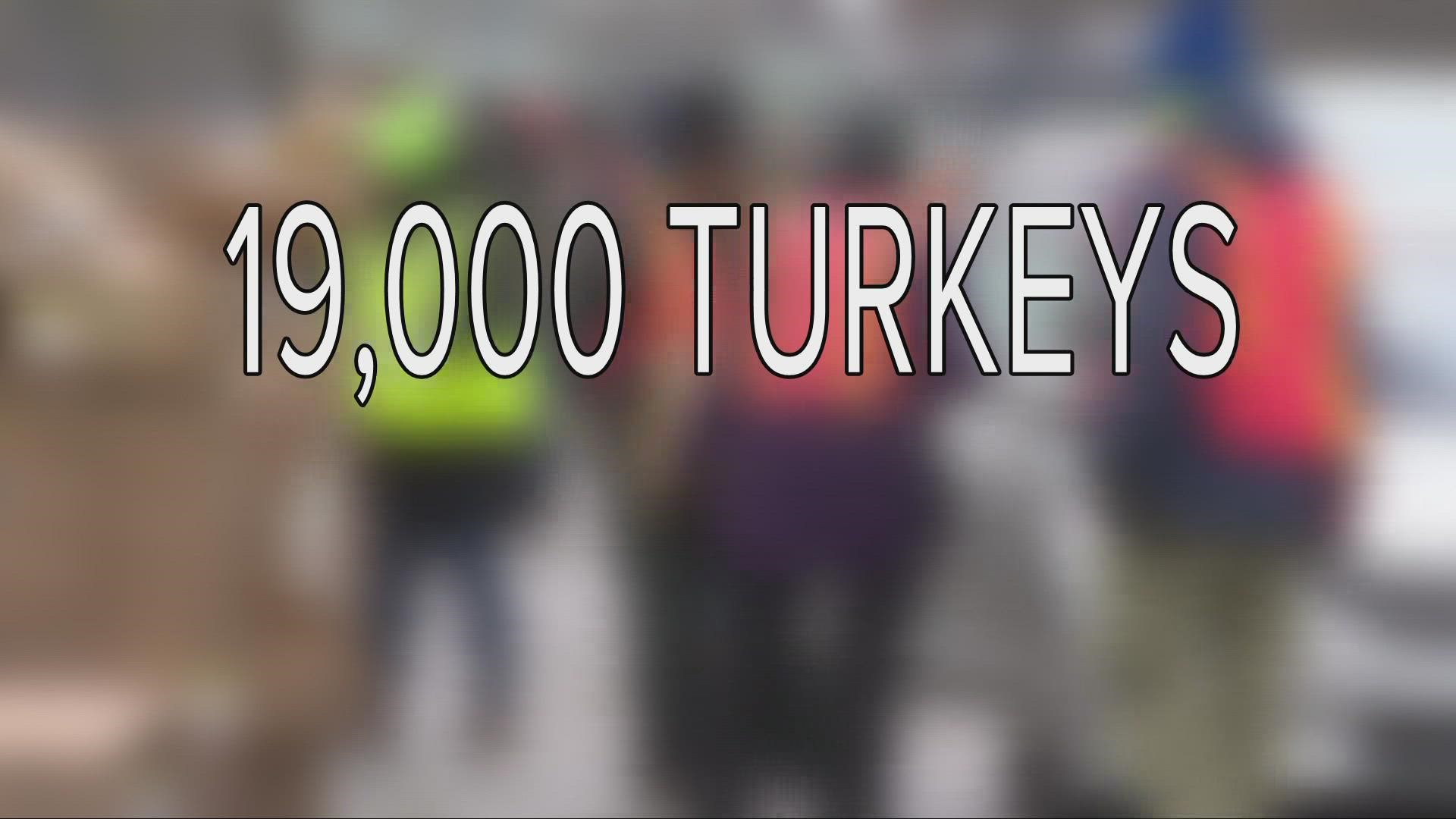 The Greater Cleveland Food Bank estimates they’ll provide 19,000 turkeys to families before Thanksgiving.