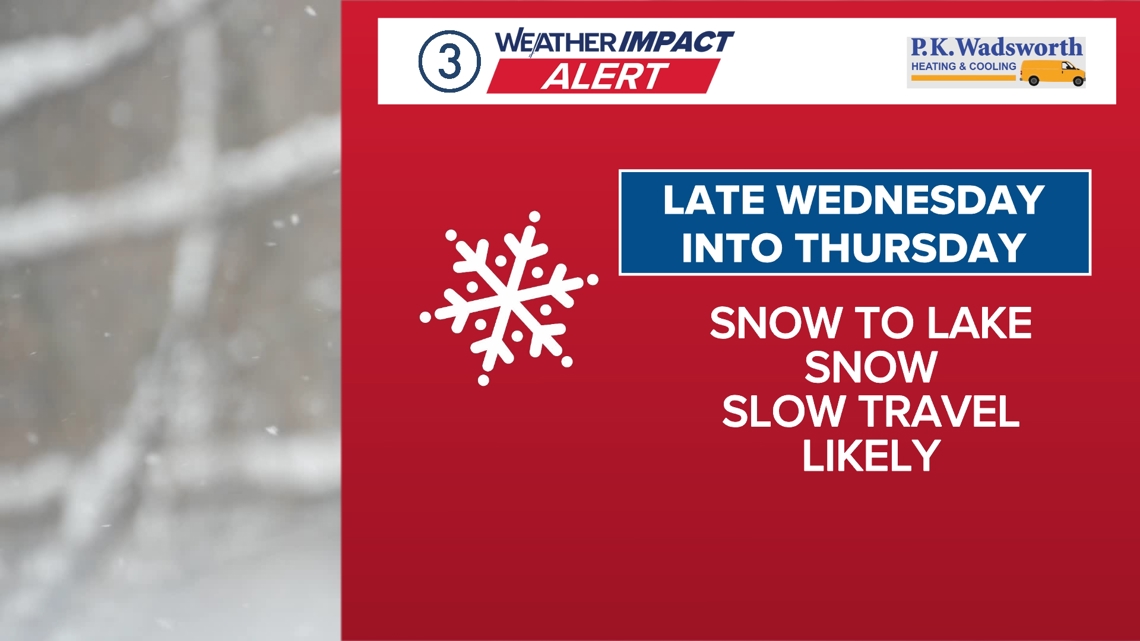 Weather Impact Alert: System snow to transition to lake effect snow Wednesday, impacting travel