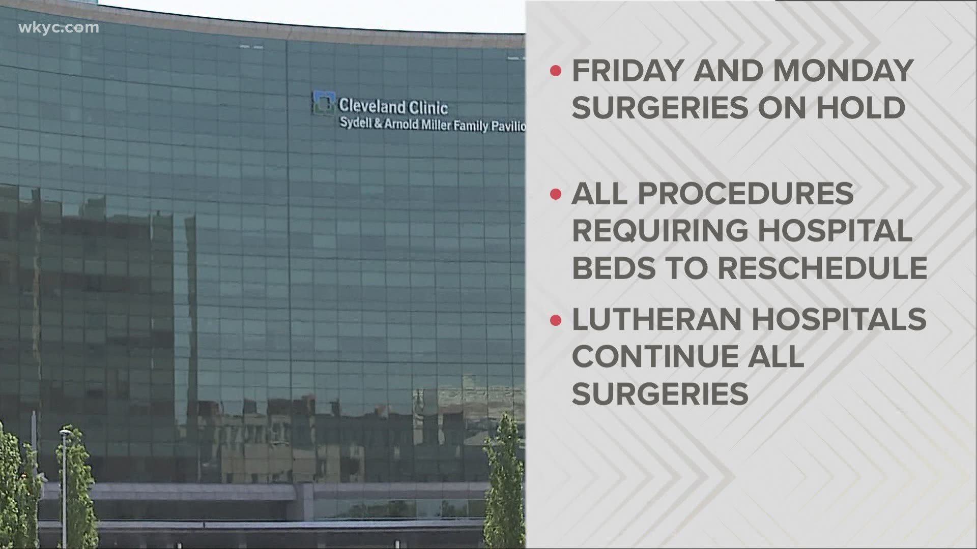 The move is a response to the growing number of COVID-19-related hospitalizations. Most of the system's facilities will be affected.