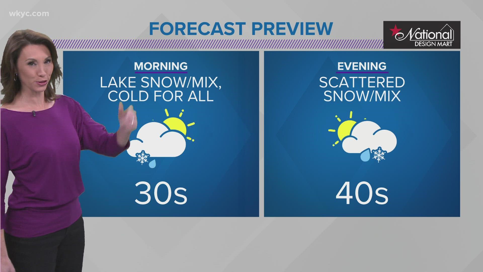 11 P M Weather Forecast For Nov 2 2021 Wkyc Com