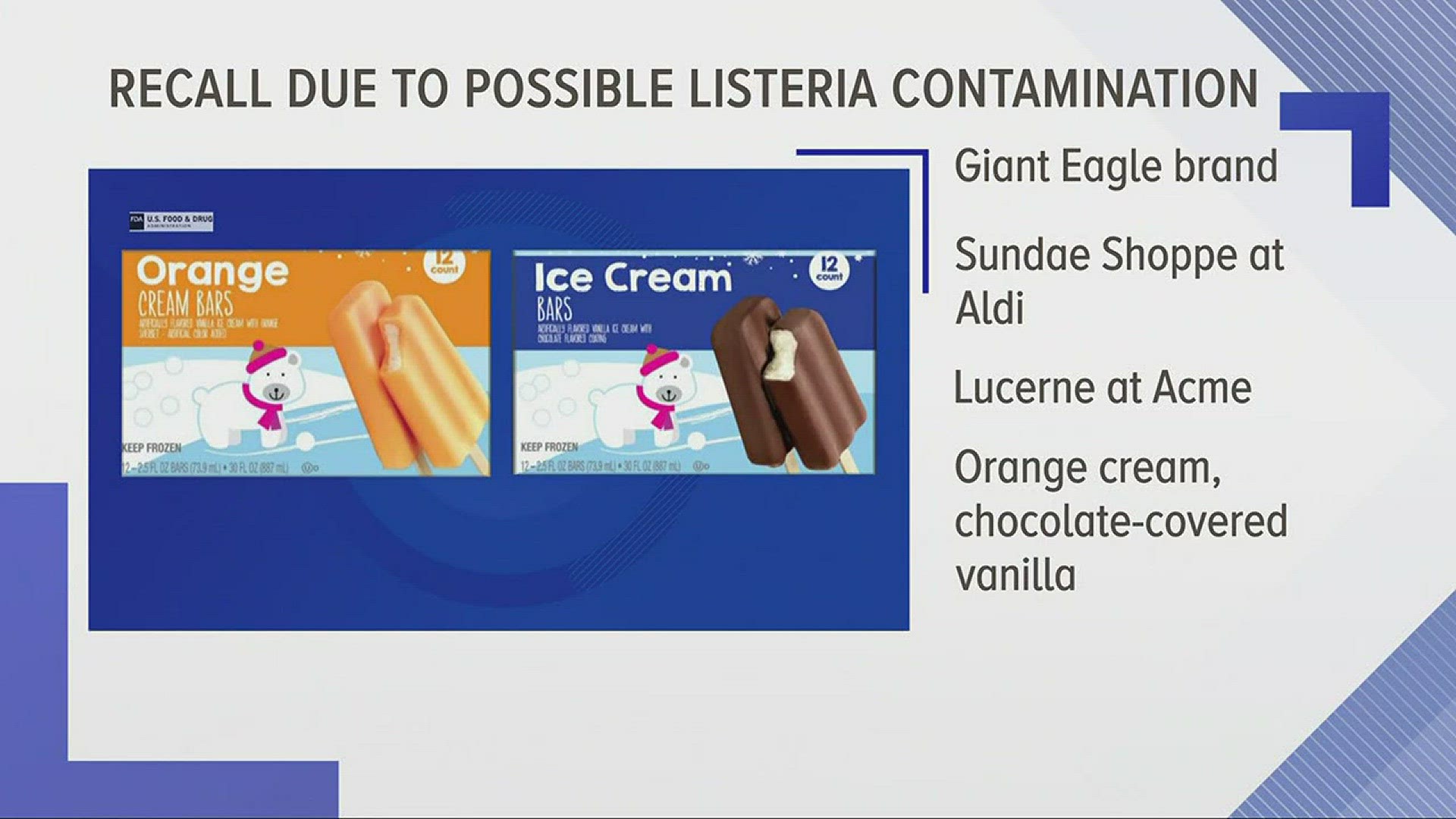Recall: Ice cream bars sold at Giant Eagle, ALDI could be contaminated