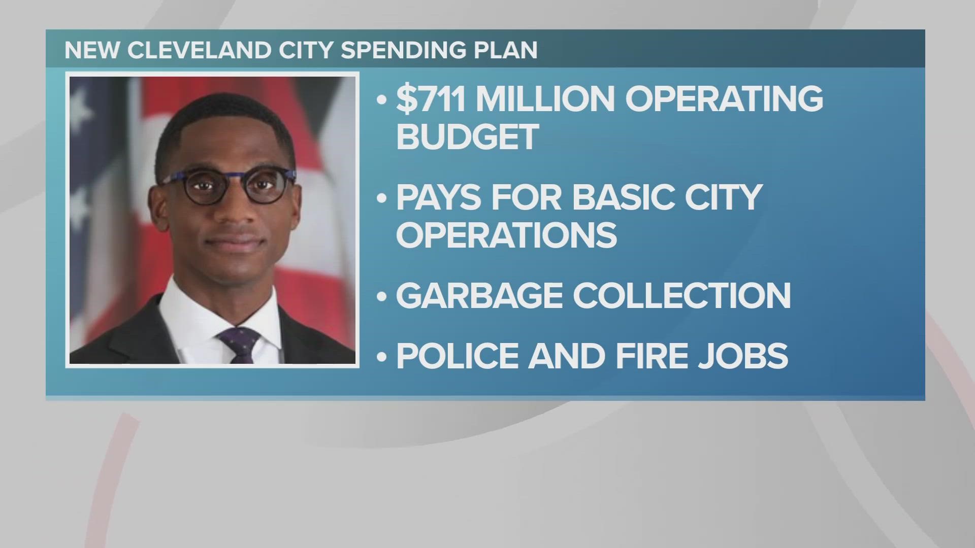 Bibb's proposed $1.9 billion budget includes nearly $711 million in General Fund spending. The budget must be approved by Cleveland City Council by April 1.