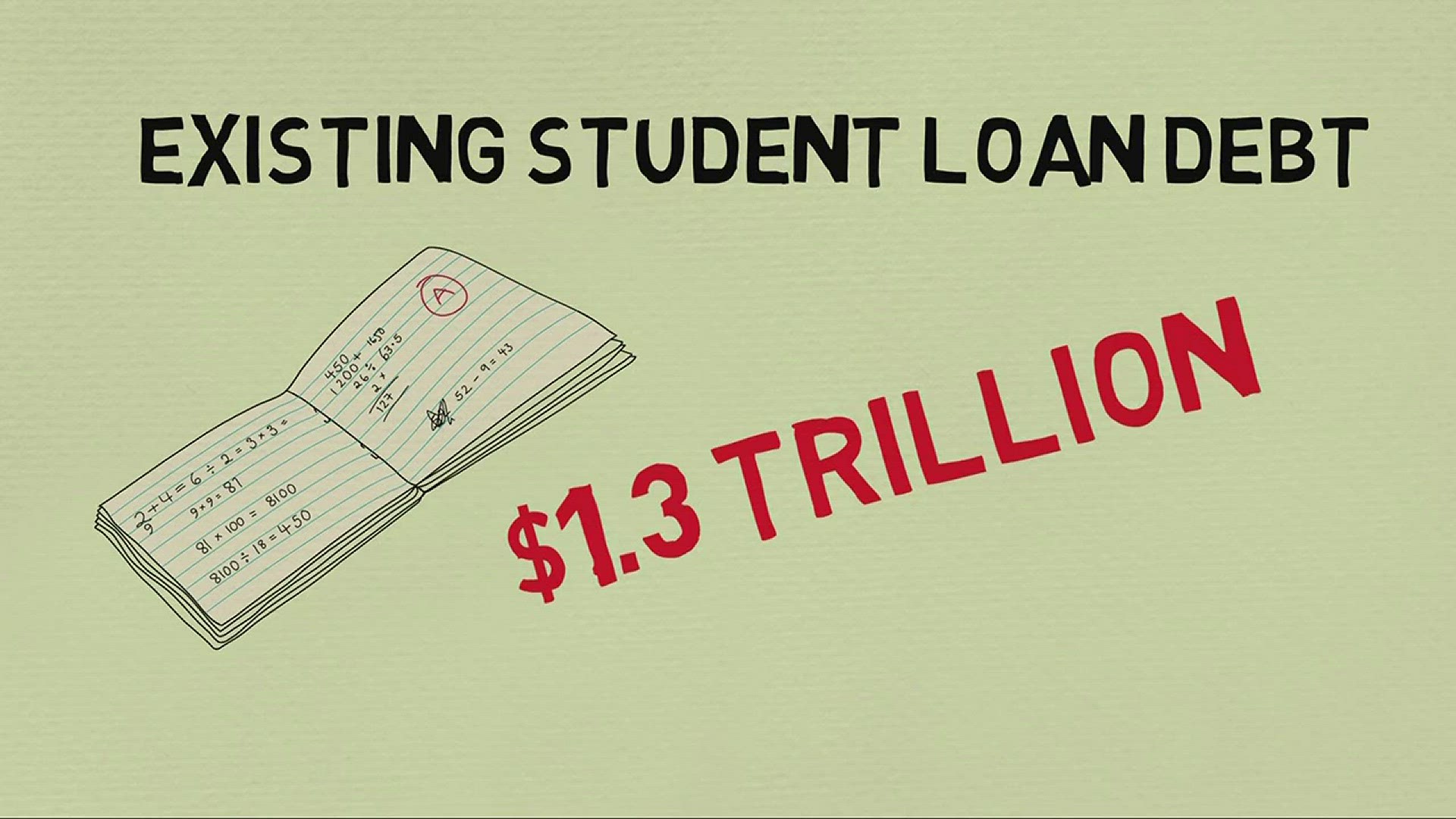 Student Loan Debt Solutions