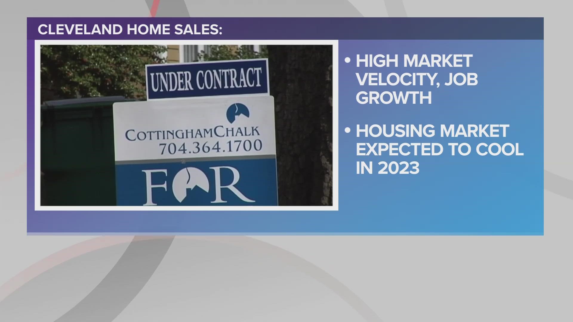 Cleveland is expected to see high demand in 2023. Zillow predicts home sales to end quickly once on the market.