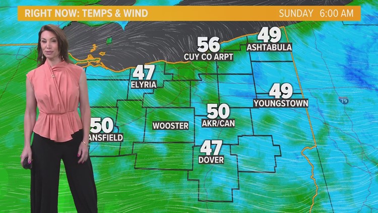 FORECAST | Continued summer-like stretch of warmth