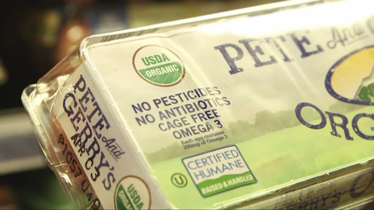 Consumer Reports: A look at eggspensive eggs and the truth behind carton labels