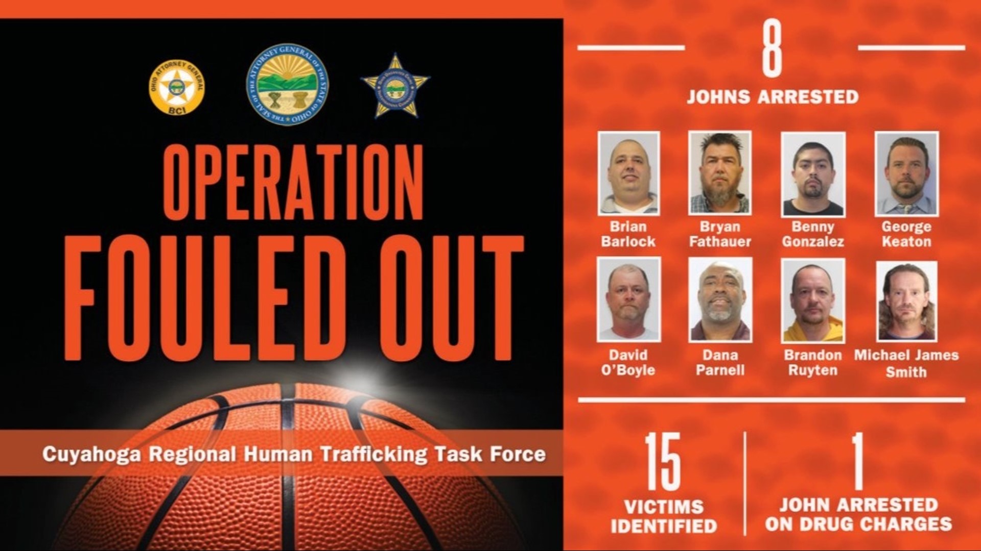 8 arrested in human trafficking sting during NBA All-Star Weekend ...